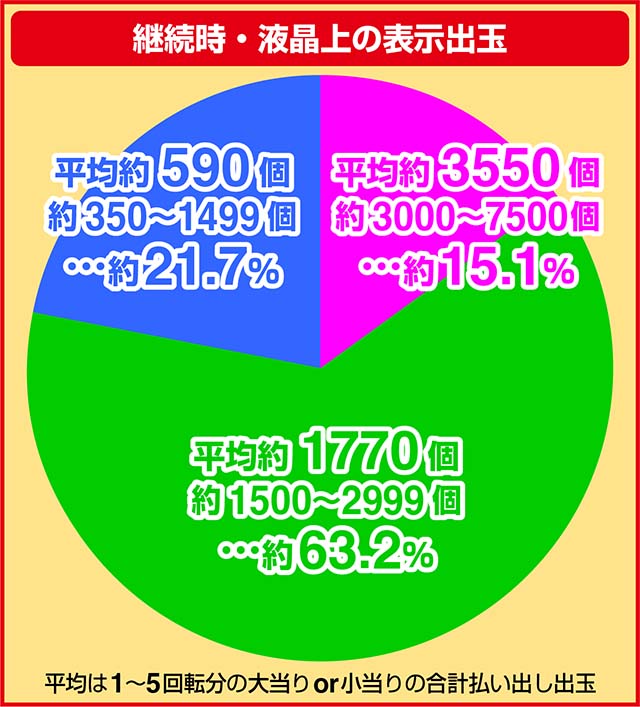 コイン チェック ニュースk8 カジノビットワレット、Edyを利用したジャワ島地震募金を開始仮想通貨カジノパチンコ仮想 通貨 普及