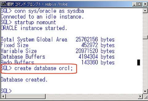 画面3　OMFを使用したデータベース作成の構文。インスタンスを起動後（NOMOUNT）、OMFを使用した場合は上記の構文でデータベースが作成される