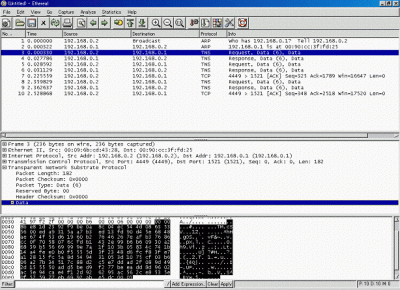 図4 SQL Plusによる通信（暗号化後）（拡大画像）